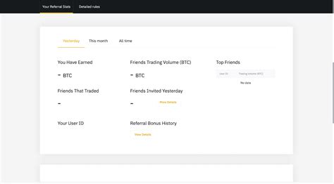 How To Use The Binance Futures Referral Program Binance Futures