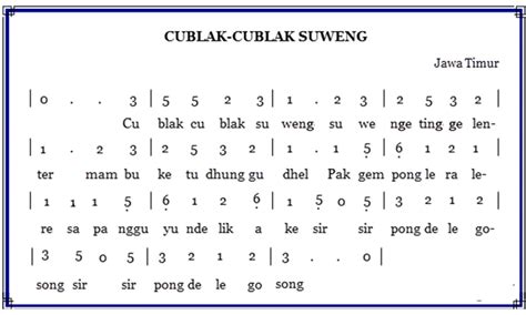 Arti Syair Lagu Cublak Cublak Suweng Parboaboa