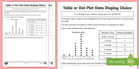 Table Or Dot Plot Data Display Worksheet Worksheet