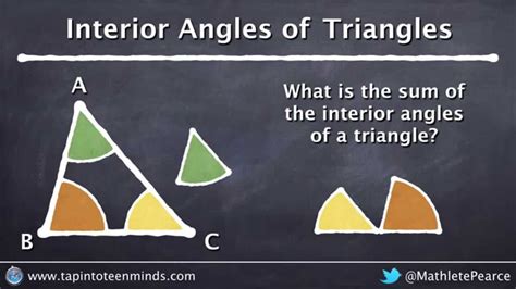 Visualizing The Interior Angle Sum Of A Triangle Geometric