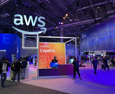 Provectus At Aws Re Invent Overview