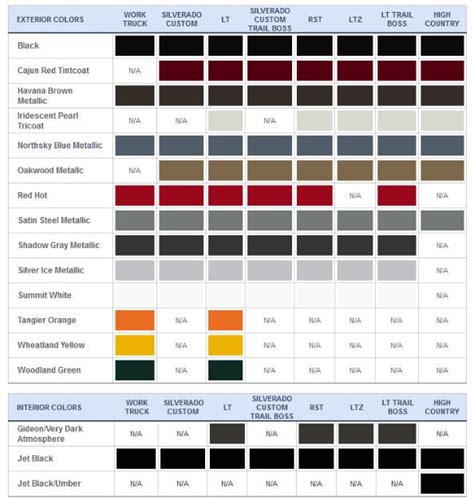 2019 silverado color chart