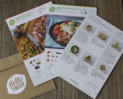 Hello Fresh Meals - The Domestic Dietitian