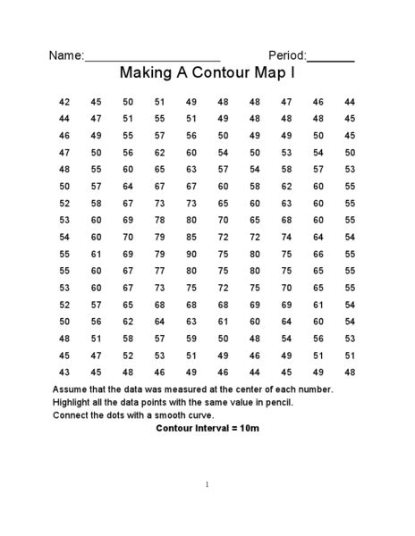 Contour Map Worksheet for 7th - 12th Grade | Lesson Planet