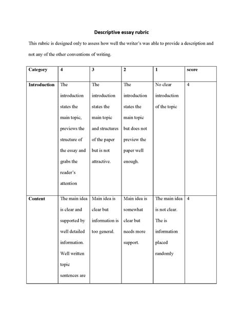 Writing Rubric Descriptive Essay