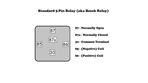 How To Wire A 5 Pin Relay Electronicshacks