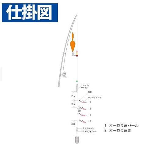 ハヤブサhayabusa 小アジ専科 下カゴ飛ばしサビキセット リアルアミエビ Ha230 4 15 2 4 3 5 堤防 砂浜