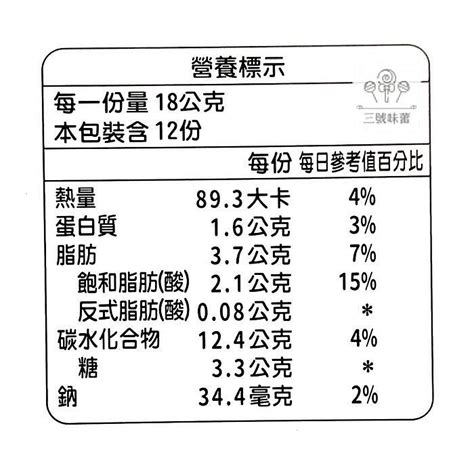 【3號味蕾】小林煎餅 鮮奶薄餅 216克盒裝 奶蛋素 台農鮮乳 Yahoo奇摩拍賣