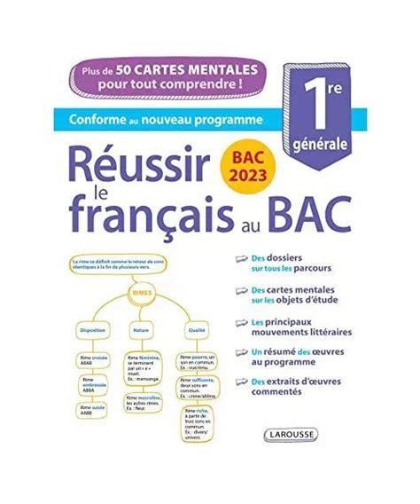 Bac R Ussir Le Fran Ais Au Bac Avec Des Cartes Mentales Eur