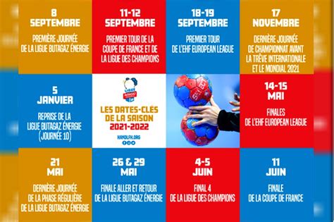 HANDBALL Ligue Butagaz énergie le calendrier de la saison 2021 22