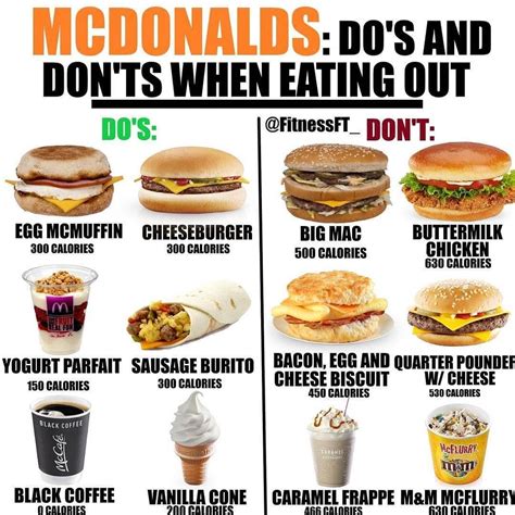 Nutrition On Instagram “🔥 Mcdonalds Best And Worst Options When Eating