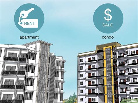 Condo Vs Apartment 4 Key Differences