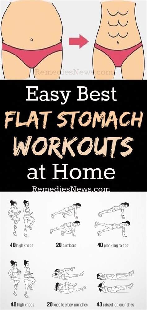 How To Get A Flat Stomach Jopudeluxe