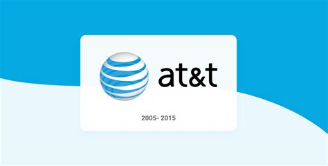 AT&T Logo History: Create your own Logo with Free Templates