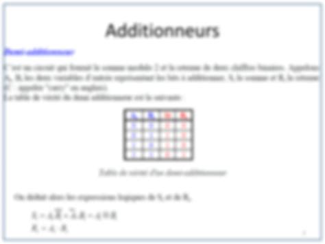 SOLUTION Les circuits arithmétiques Studypool