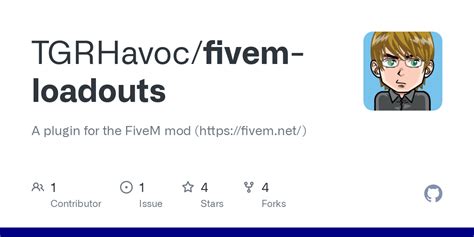 Github Tgrhavocfivem Loadouts A Plugin For The Fivem Mod