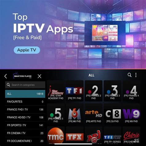 The Most Stable Global IPTV Subscription Without Buffering For All