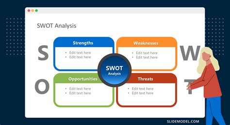 150 Free Powerpoint Slides For Visually Appealing Presentations