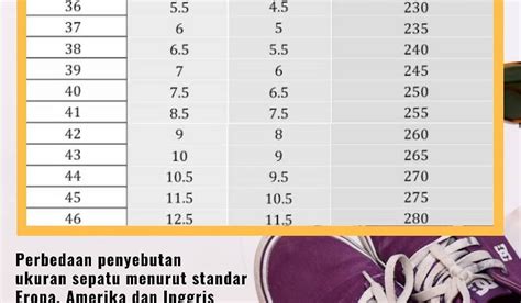 Ukuran Kaki Ke Meter Persegi Kaki Berapa Meter Ini Cara Hitung Riset