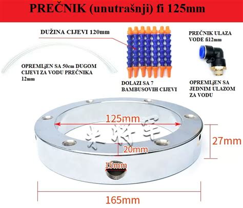 Raspr Iva Emulzije Za Hladjenje Fi Cnc Parts D O O