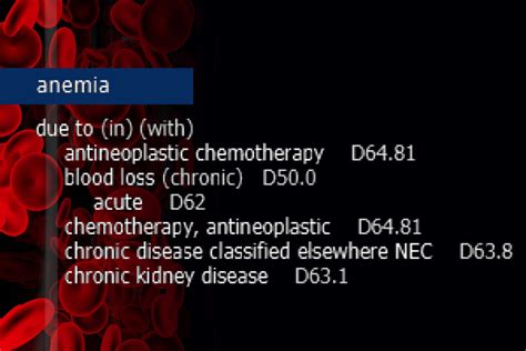 Today S Tip ICD 10 Anemia In CKD Intellis