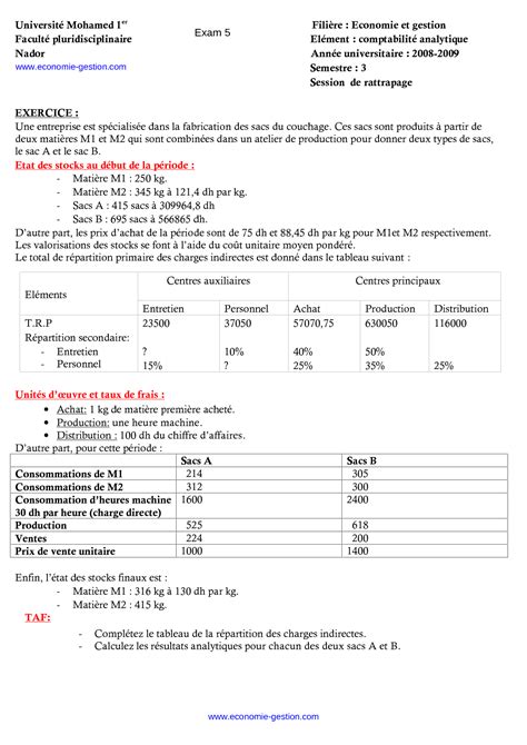 SOLUTION Exercices Corriges De La Comptabilite Analytique 5 Studypool