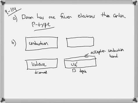 Hope Diamond Trace Amounts Of Boron Give Diamonds Including The