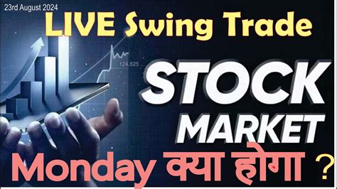 Midcap Weekly Expiry Special Market Analysis Mahadev Stock Trader