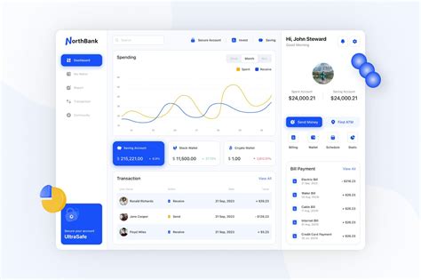 网上银行仪表盘 UI 套件 North Bank Dashboard UI Kit 设计小咖