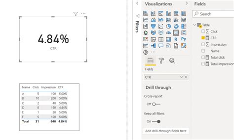 Power Bi Measure Divide 9 Examples Enjoy Sharepoint