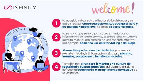 Ventajas Del Onboarding Virtual O Manual De Acogida Digital Ppt