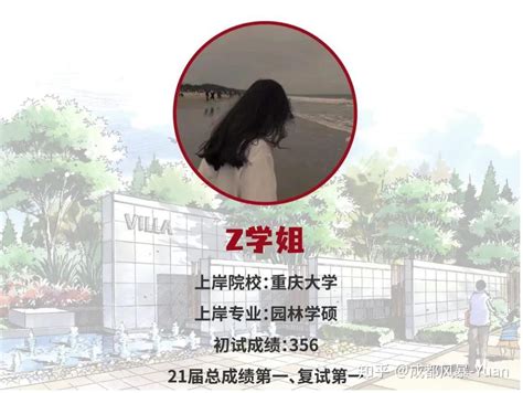 【风景园林考研】如何做到理论125？重庆大学风景园林学硕21届学姐经验分享！ 知乎