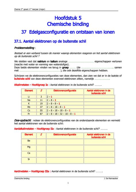 Chemische Binding Hoofdstuk 5 Chemische Binding 37