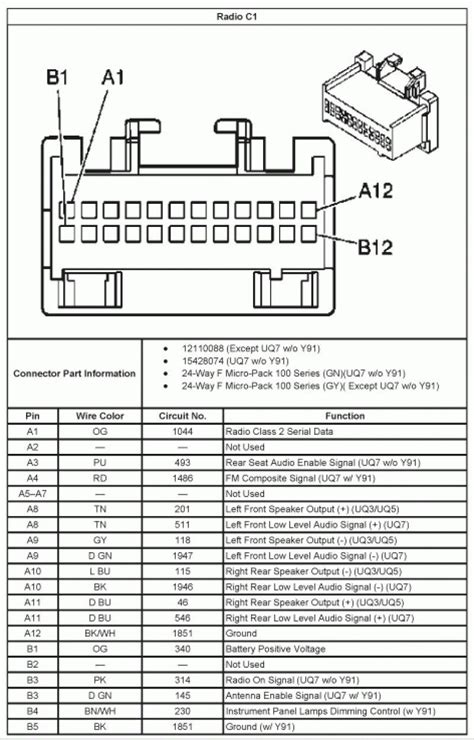 1993 Chevy Truck Radio Wiring Diagram