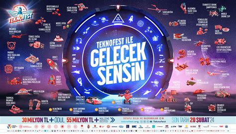 Teknofest Teknoloji Yar Malar