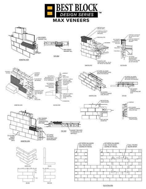 block max veneers wall details  block