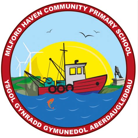 Safeguarding Report For Milford Haven Community Primary School