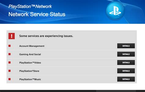 Psn Servers Down Right Now Update Back Online Gamespot