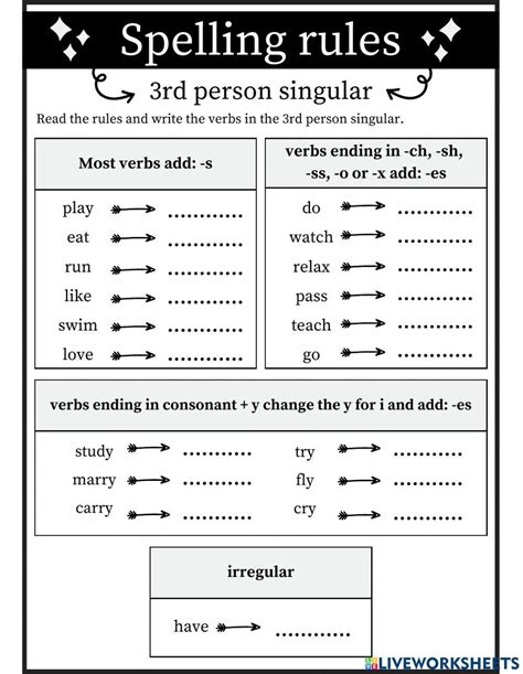 Spelling Rules Verbs 3rd Person Worksheet Live Worksheets