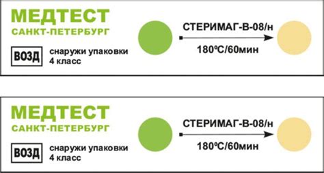 Медтест, Индикатор воздушной стерилизации Стеримаг-В-08/н 180/60, 500 ...