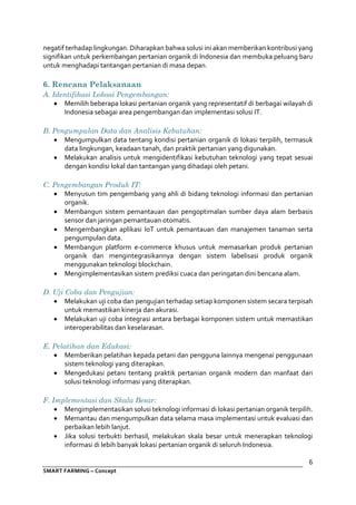 Smart Farming Proposal Indonesia Technologi Deddy Ratnanto Pdf