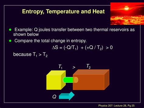 Physics Lecture Dec Agenda Ch Finish Start Ch Ppt