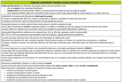 Impactul schimbărilor climatice asupra sistemelor hidrologice