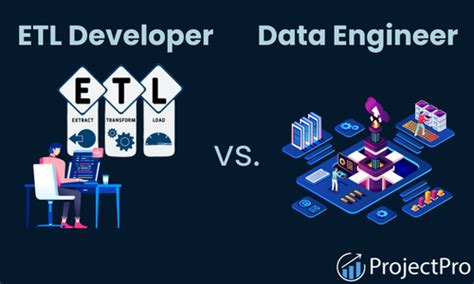 How To Transition From Etl Developer To Data Engineer