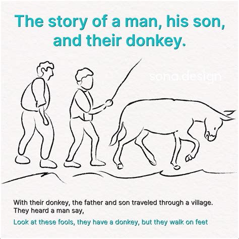 The Story Of A Man His Son And Their Donkey