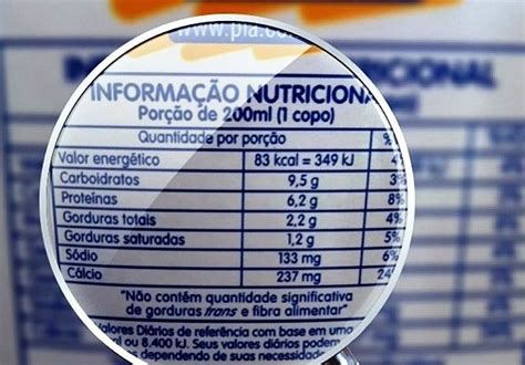 Rotulagem Nutricional Entenda Por Que é Importante E Como Pode