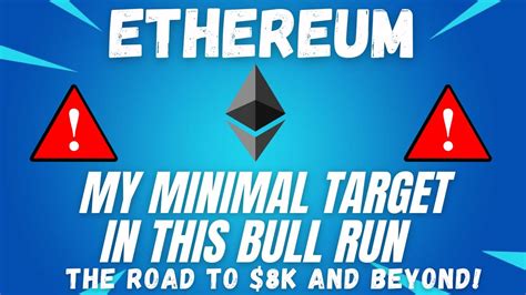 Ethereum Price Prediction 2021 Eth Price Prediction Should I Buy