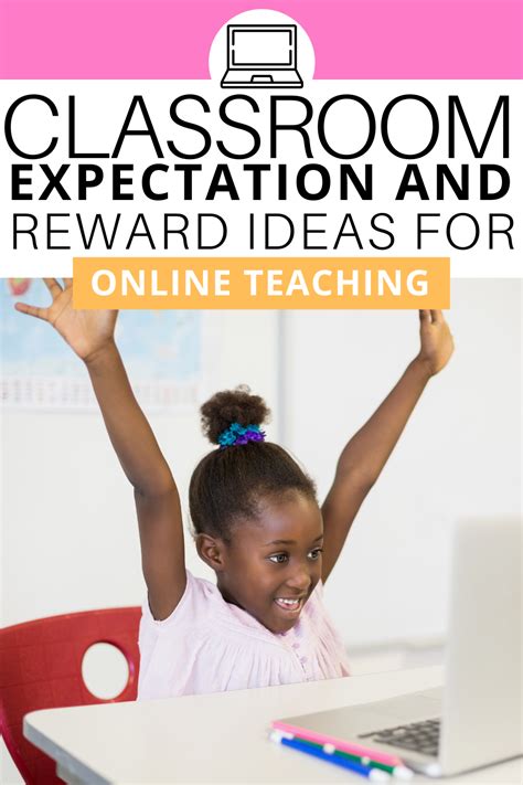 Virtual Classroom Expectations And Rewards Teach Create Motivate