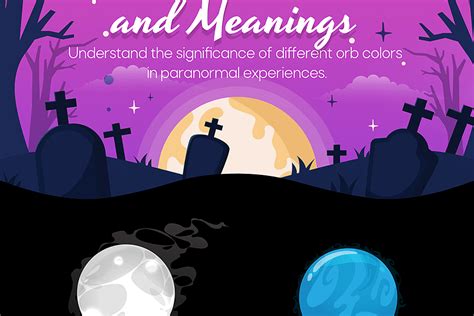 Interpreting Orbs Colors And Their Meanings In Spiritual And