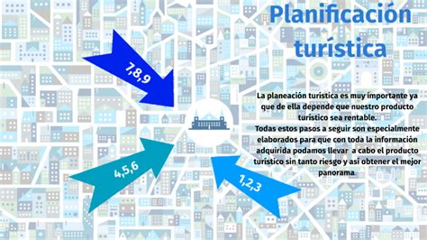 Elementos De La Planificaci N Turistica By Paulina Camacho On Prezi Next